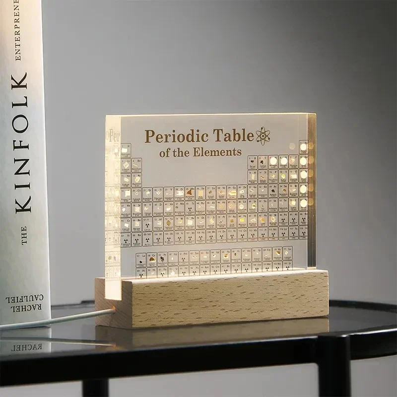 Mendelejew-Periodensystem Acry – Lighting Decoration Ideas For Home Bewertung und Preis