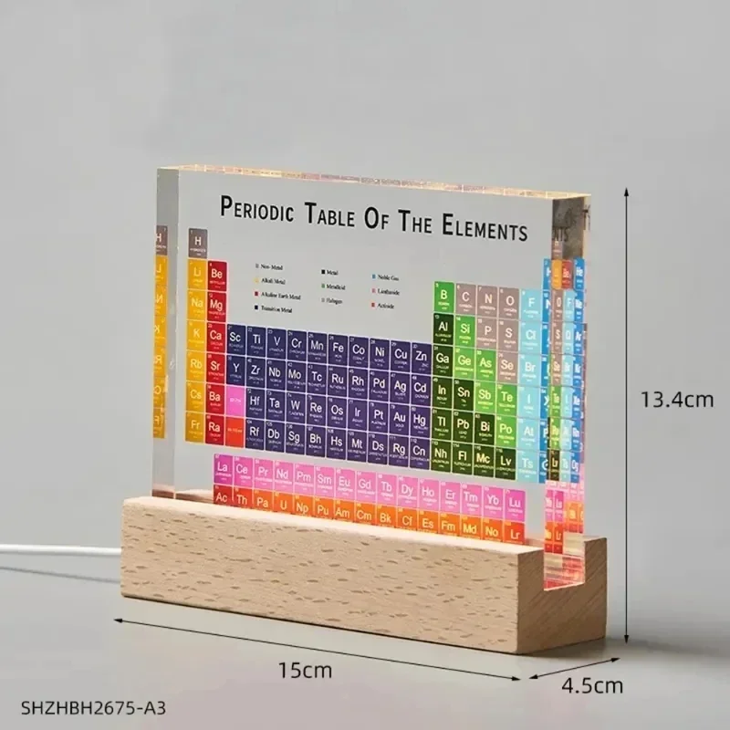 Mendelejew-Periodensystem Acry – Lighting Decoration Ideas For Home Bewertung und Preis