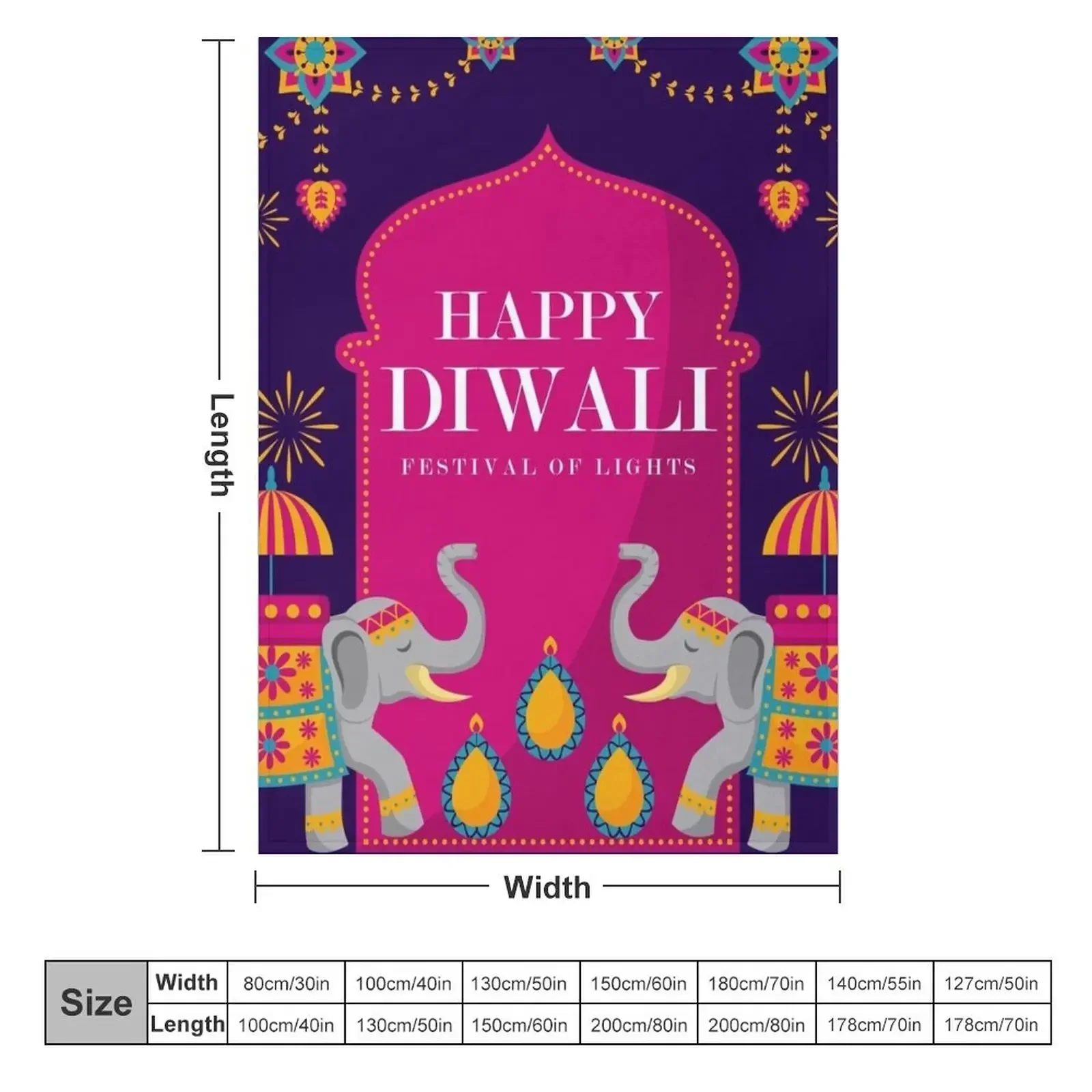 Frohes Diwali - Lichterfest Wo – Lighting Decoration Ideas For Home Bewertung und Preis