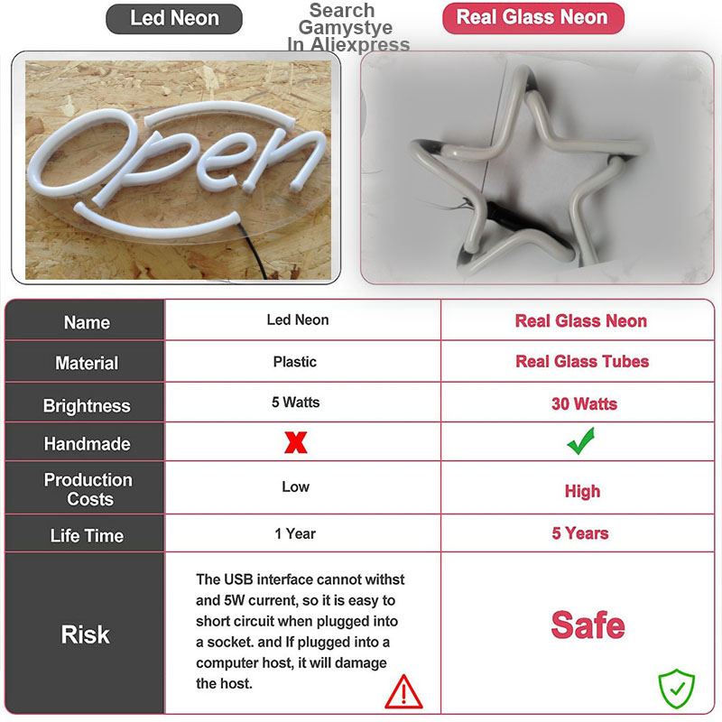 Betende Hände Neon Schild Lich – Outdoor Lighting Decor Ideas Bewertung und Preis